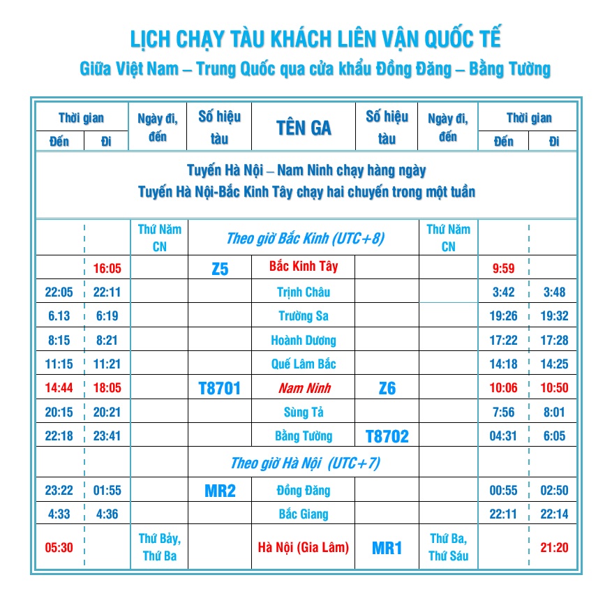 Lịch chạy tàu Hà Nội Nam Ninh